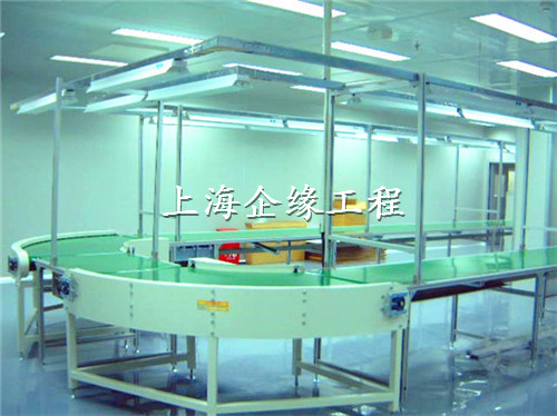 自動(dòng)化改造工程